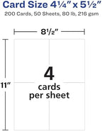 Avery Printable Postcards, 4.25" x 5.5", White, 200 Blank Postcards for Laser Printers (5689)