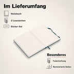 LEUCHTTURM1917 - Notebook Hardcover Medium A5-251 Numbered Pages for Writing and Journaling - Thinking Ahead (Dotted Paper, Deep Sea)