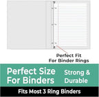 Rosmonde 86400 Sheets(Pallet) Loose Leaf Paper Bulk, 576 Pack,College Ruled
