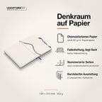 LEUCHTTURM1917 - Notebook Hardcover Medium A5-251 Numbered Pages for Writing and Journaling - Thinking Ahead (Plain Paper, Deep Sea)