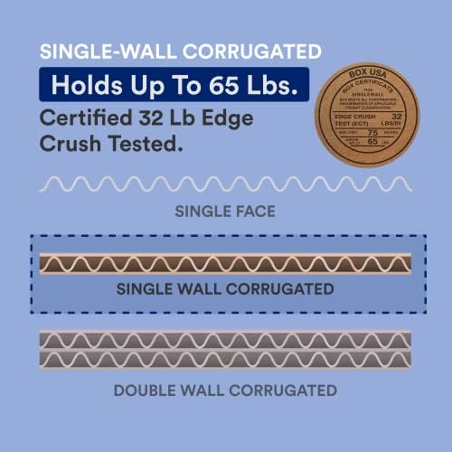 BOX USA 5x5x36 Tall Corrugated Boxes, Tall, 5L x 5W x 36H, Pack of 25 | Shipping, Packaging, Moving, Storage Box for Home or Business, Strong Wholesale Bulk Boxes