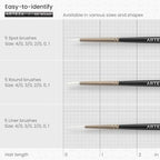 ARTEZA Detail Paint Brushes, Set of 15, Miniature Sizes, Fine Tips