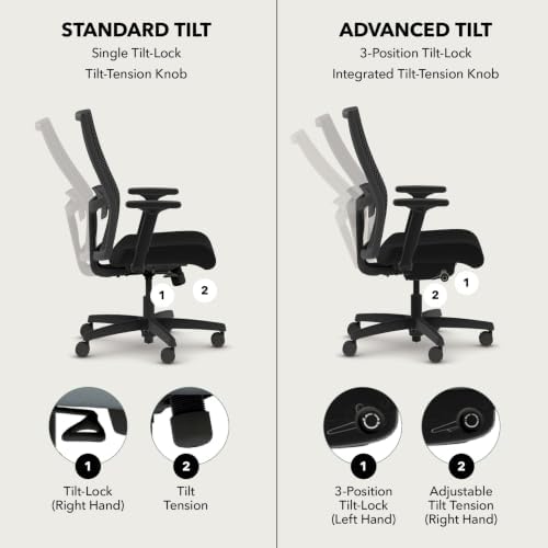 HON Ignition 2.0 ReActiv Ergonomic Office Chair, Lumbar Support, Black