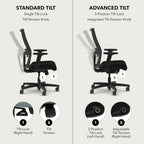 HON Ignition 2.0 ReActiv Ergonomic Office Chair, Lumbar Support, Ocean