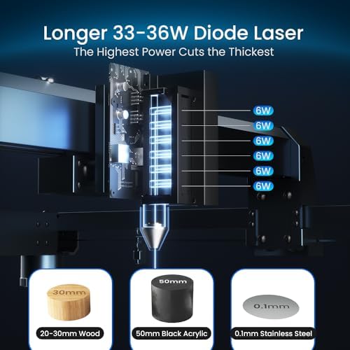 Longer Laser B1 30W Laser Engraver Cutter with Auto Air Assist, Working Speed Up to 600MM/S, DIY Laser Engraver for Wood and Metal, Paper, Acrylic, Glass, Leather, Working Area 17.72x17.32 inch