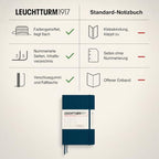 LEUCHTTURM1917 - Notebook Hardcover Medium A5-251 Numbered Pages for Writing and Journaling - Thinking Ahead (Dotted Paper, Deep Sea)
