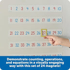 Learning Resources Magnetic Number Line 1-100