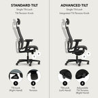 HON Ignition 2.0 Ergonomic Office Chair, Headrest, Office Desk, Black