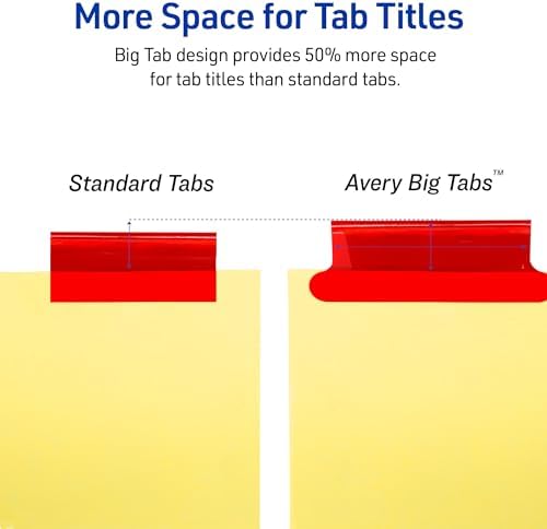 Avery Big Tab Insertable Dividers, 8-Tab, Multicolor, 1 Set