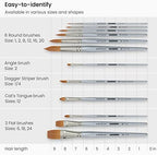 ARTEZA Watercolor Brushes, Set of 12, Synthetic Hair, Assorted Shapes