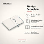 LEUCHTTURM1917 - Notebook Hardcover Medium A5-251 Numbered Pages for Writing and Journaling - Thinking Ahead (Ruled Paper, Deep Sea)