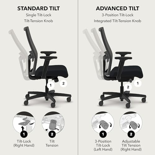 HON Ignition 2.0 Ergonomic Office Chair, Lumbar Support, Desk Chair, Cobalt