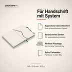 LEUCHTTURM1917 - Notebook Hardcover Medium A5-251 Numbered Pages for Writing and Journaling - Thinking Ahead (Dotted Paper, Deep Sea)