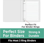 Rosmonde 172800 Sheets Loose Leaf Paper Bulk, 1152 Pack, Wide Ruled Paper