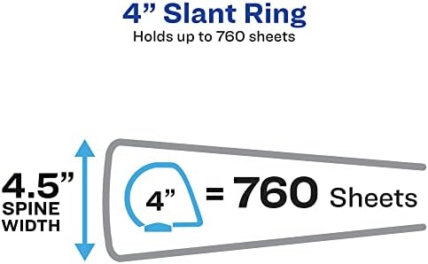 Avery Heavy-Duty View 3 Ring Binder, 4" One Touch Slant Rings, Holds 8.5" x 11" Paper, 2 Black Binders (79874)