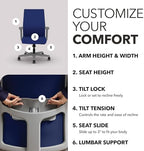 HON Ignition 2.0 Ergonomic Office Chair, Lumbar Support, Desk Chair, Cobalt