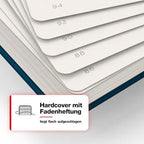 LEUCHTTURM1917 - Notebook Hardcover Medium A5-251 Numbered Pages for Writing and Journaling - Thinking Ahead (Plain Paper, Deep Sea)