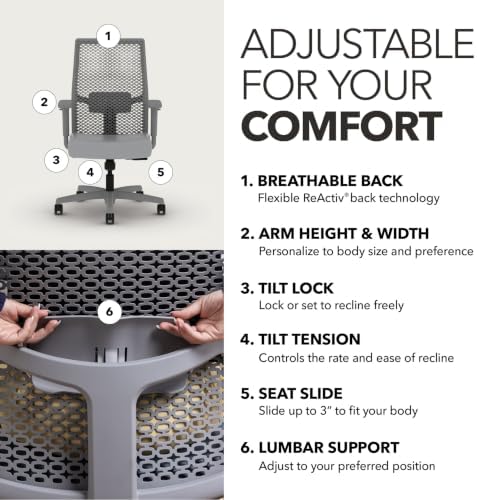 HON Ignition 2.0 ReActiv Ergonomic Office Chair, Lumbar Support, Steel