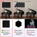 Foroomaco Grid Acoustic Foam Panels, 12.6 x 12.6 x 2 in, 12 Pack, Black