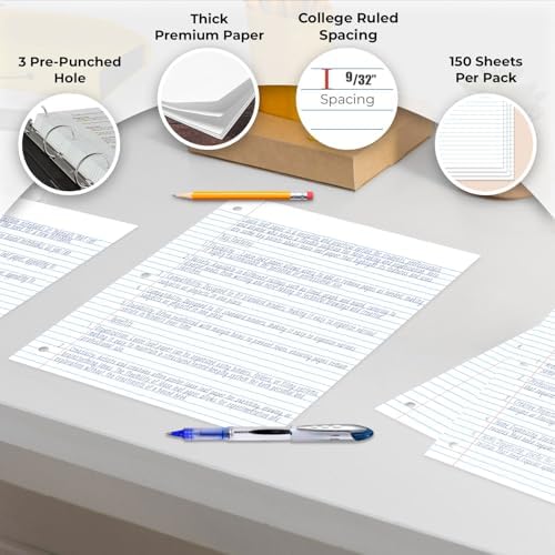 Rosmonde 3600 Sheets Loose Leaf Paper Bulk, 24 Pack, College Ruled Paper