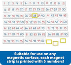 Learning Resources Magnetic Number Line 1-100