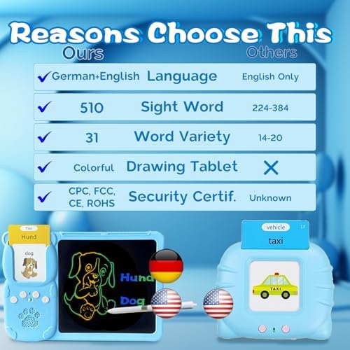Writing Drawing Tablet with Talking German Flash Cards - Blue