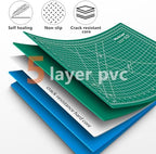 WORKLION Self Healing Cutting Mat - 12 x 18 inch Double Sided 5-layer Gridded Rotary PVC Cutting Board, for Sewing, Quilting, Scrapbooking and Arts & Crafts Projects (5 Pack)