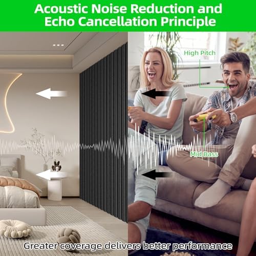 6 Pack Sound Proof Foam Panels for Walls 47.2"x23.6" Large Acoustic Panels Sound Absorbing, Self-Adhesive Soundproof Wall Panels for Home Studio, Office, Recording, Black (6 Pack Black)