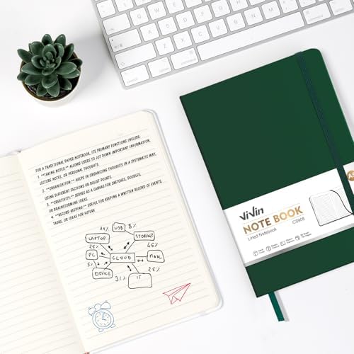 ViVin 3 Pack A5 Hardcover Lined Notebook,192 pg College Ruled 5.5x8.3