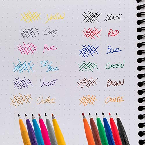 Pentel Arts Sign Pen, Black Ink, 2 Pack (S520BP2A), Assorted