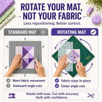 The Quilted Bear Rotating Cutting Mat 18" x 18" - Square 360° Rotating Self Healing Mat with Innovative Locking Mechanism for Quilting & Sewing Your Choice of Colours Available! (Green)