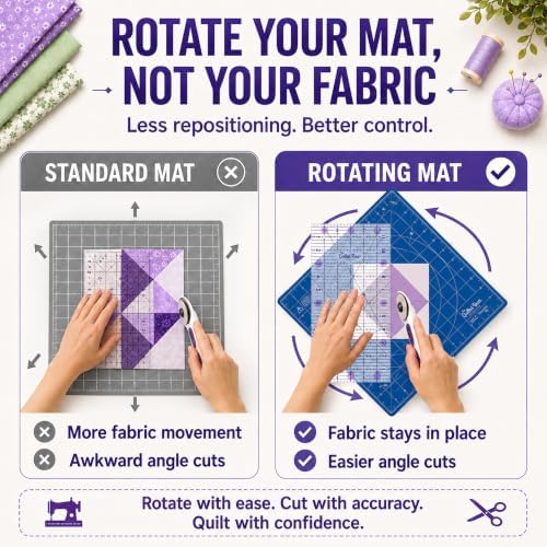 The Quilted Bear 18" x 18" Rotating Self-Healing Cutting Mat, Blue