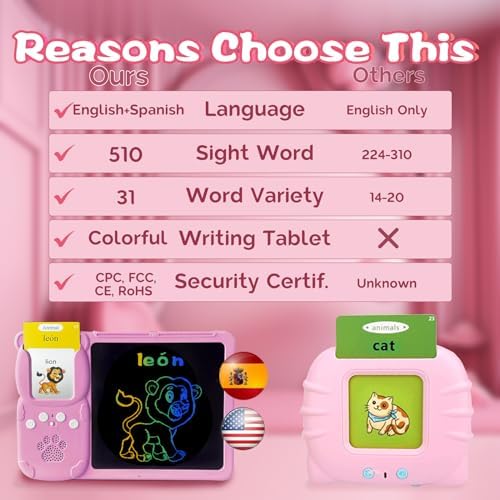 Writing Drawing Tablet with Talking Spanish Flash Cards - Pink