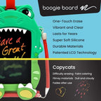 Boogie Board Sketch Pals Onyx the Dragon 4” LCD Writing Tablet for Kids – Reusable Mess-Free Drawing Pad with Tethered Stylus – Clip-On Travel Doodle Board Toy – Ages 3+