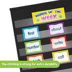 EAMAY Desktop Pocket Chart, Tabletop Teaching Classroom Pocket Charts Double-Side and self-Standing Pocket Chart for Kindergarten, Home Use or Classroom (Black) (Pack of 2)