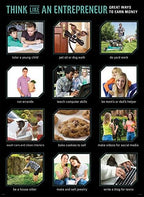 Creative Teaching Press Financial Fundamentals 4-Poster Set (Display in Classrooms, Walls, Hallways, Learning Spaces, Common Areas and More)