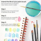 ARTEZA Detail Paint Brushes, Set of 15, Miniature Sizes, Fine Tips