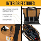 Carhartt Classic 21L Laptop Tote