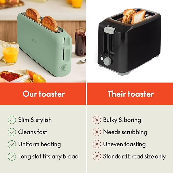 bella 2 Slice Slim Toaster, Fits-anywhere™ Kitchenware, 6 Setting Shade Control with Reheat & Cancel Buttons, Fits Sourdough, 10” Long Slot, Anti Jam & Auto Shutoff, 900 Watt, Seaglass