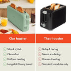 bella 2 Slice Slim Toaster, Fits-anywhere™ Kitchenware, 6 Setting Shade Control with Reheat & Cancel Buttons, Fits Sourdough, 10” Long Slot, Anti Jam & Auto Shutoff, 900 Watt, Seaglass