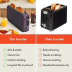 bella 2 Slice Slim Toaster, Fits-anywhere™ Kitchenware, 6 Setting Shade Control with Reheat & Cancel Buttons, Fits sourdough, 10” Long Slot, Anti Jam & Auto Shutoff, 900 Watt, Plum